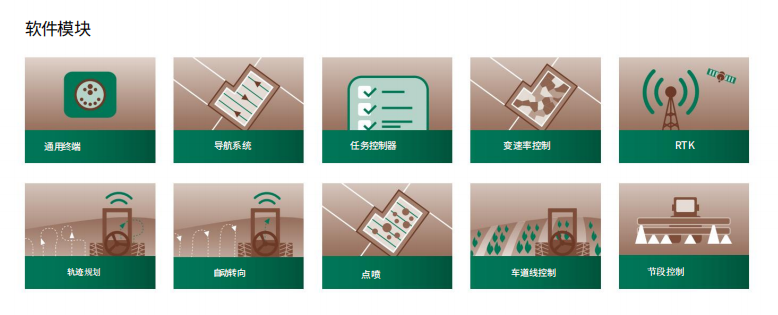 播种机、喷药机等农机具智能控制系统硬件软件